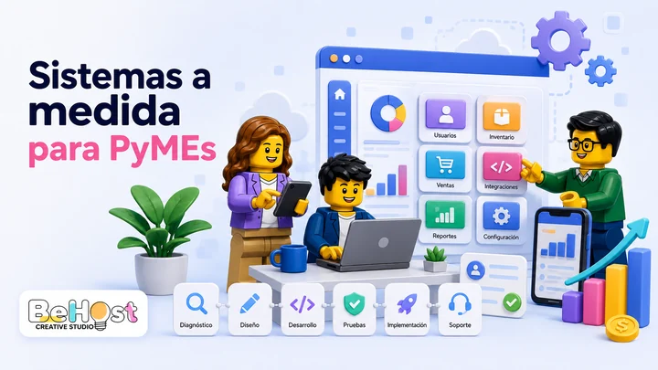 Sistemas a medida para PyMEs: cuándo convienen, cómo se planean y por qué pueden crecer contigo durante años
